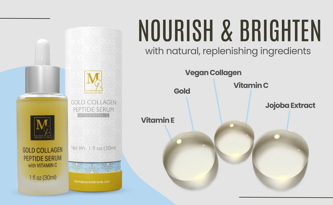 Revolutionary Vegan Collagen: The Future of Men's Skincare